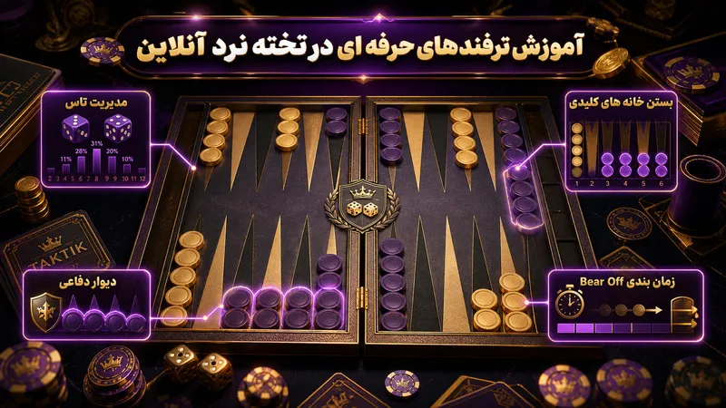 آموزش ترفندهای حرفه ای در تخته نرد آنلاین