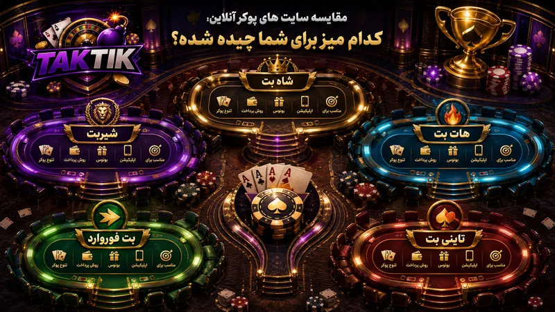 📊 مقایسه سایت های پوکر آنلاین؛ کدام میز برای شما چیده شده؟