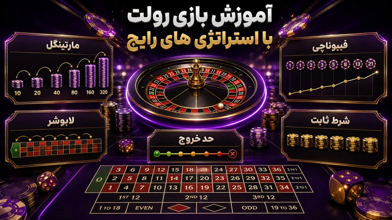 آموزش بازی رولت با استراتژی های رایج